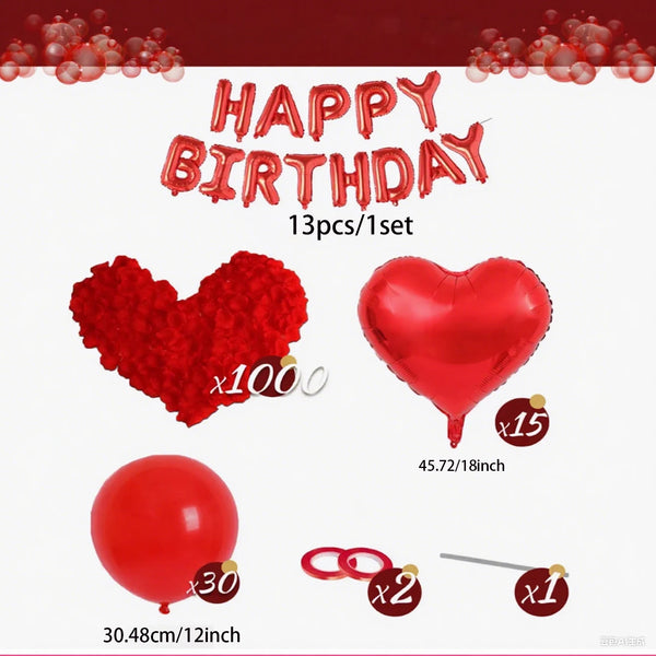 KidsFam Happy Birthday balloon and backdrop decoration kit with multiple package styles
