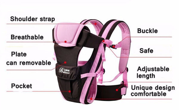 Easy Multi-functional Infant Kangaroo Bag