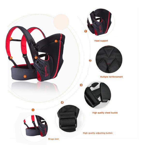 Breathable Baby Carrier