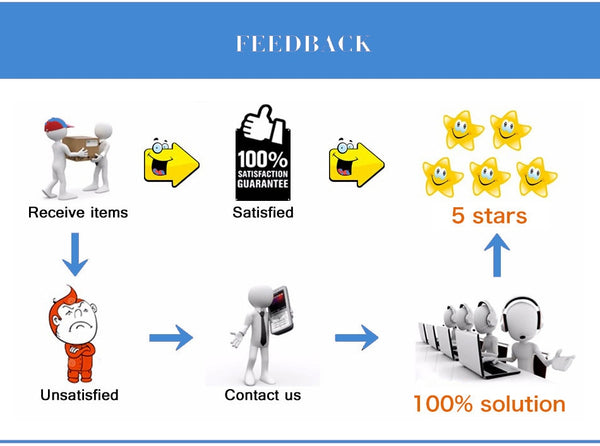 Hand Crank DIY Generator Science Toy for Children